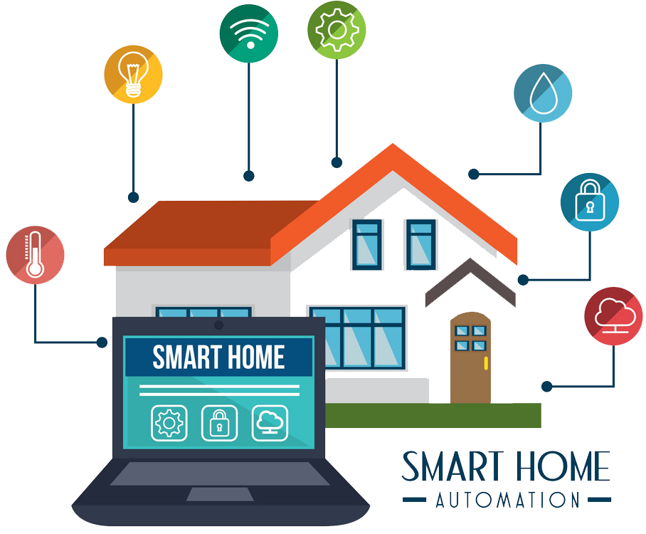 smart1